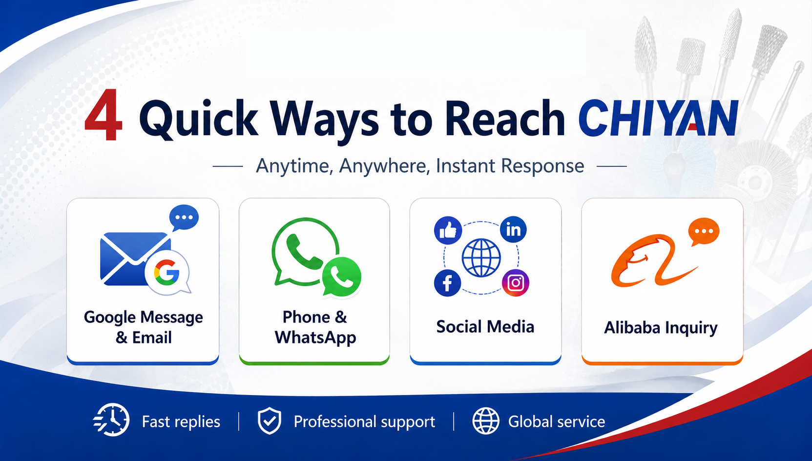 Four Channels to Reach Chiyan Quickly Four Channels to Reach Chiyan Quickly