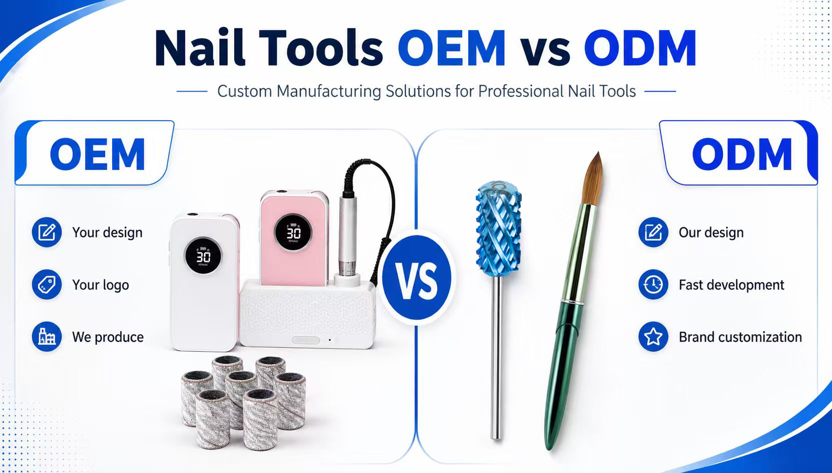 Chiyan Nail Tools OEM vs ODM
